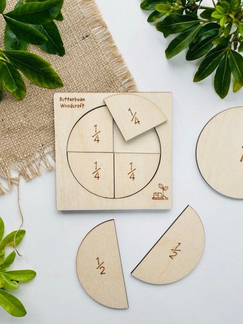 Fractions Pizza